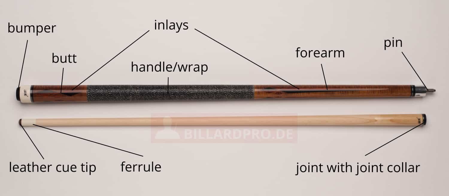 Which pool cue should I buy? The complete purchasing guide on what to