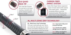 Players Pure-X HXT-P1 Break-Jump-Queue in schwarz mit Multizone-Sportgriffband, XLG Tip und Carbon Fiber Impact System