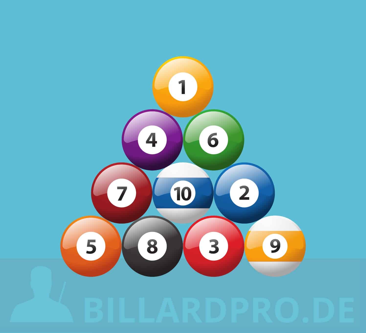 How to rack the balls in 10-ball pool billiards