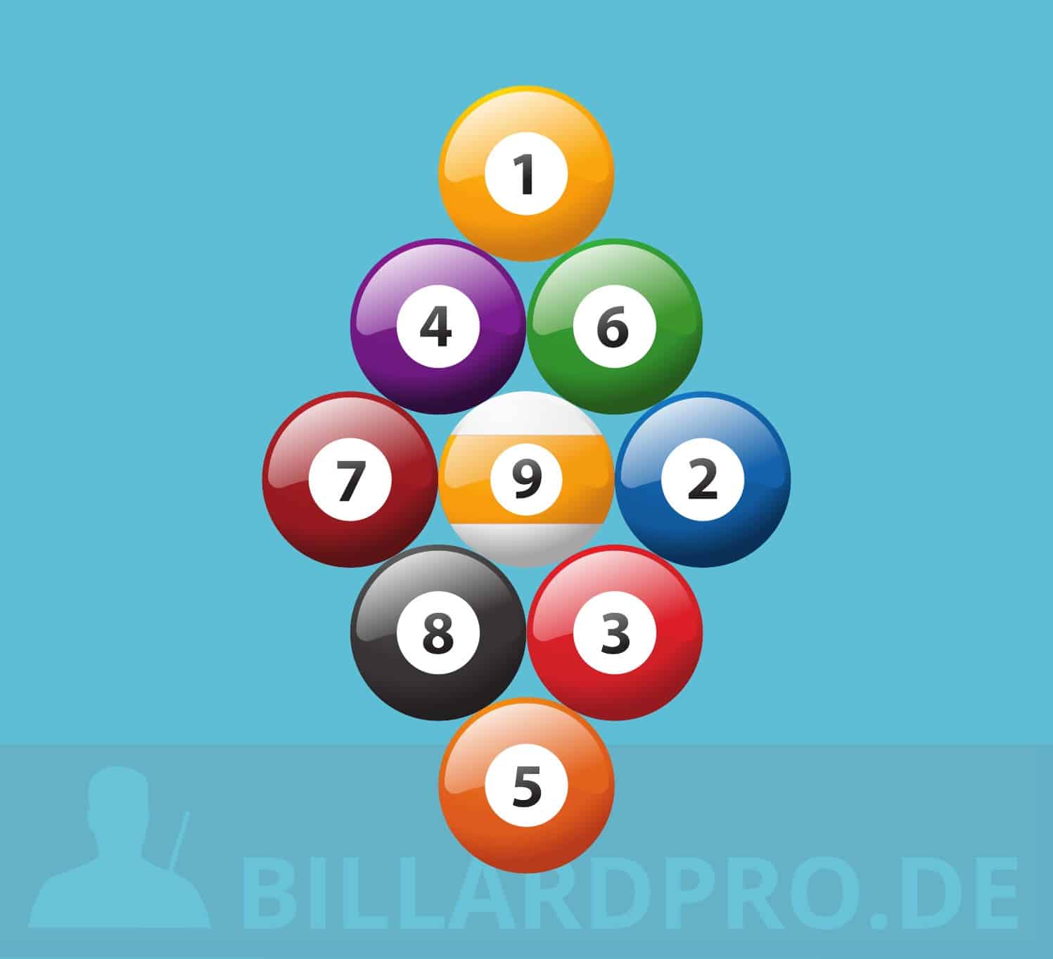 How to rack the balls in 9-ball pool billiards